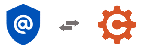 Cognito Forms Zapier Integration