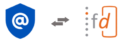 Formdesk Zapier Integration