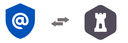 FormKeep Zapier Integration