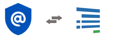Formsite Zapier Integration