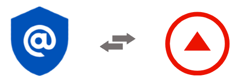 Fulcrum Zapier Integration