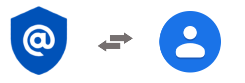 Google Contacts Zapier Integration
