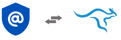 Qualaroo Zapier Integration