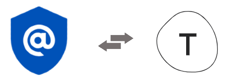 Typeform Zapier Integration