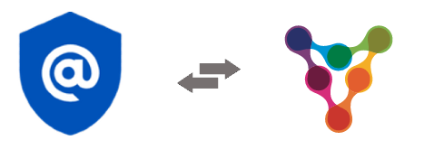 Vision6 Zapier Integration