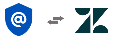 Zendesk Zapier Integration
