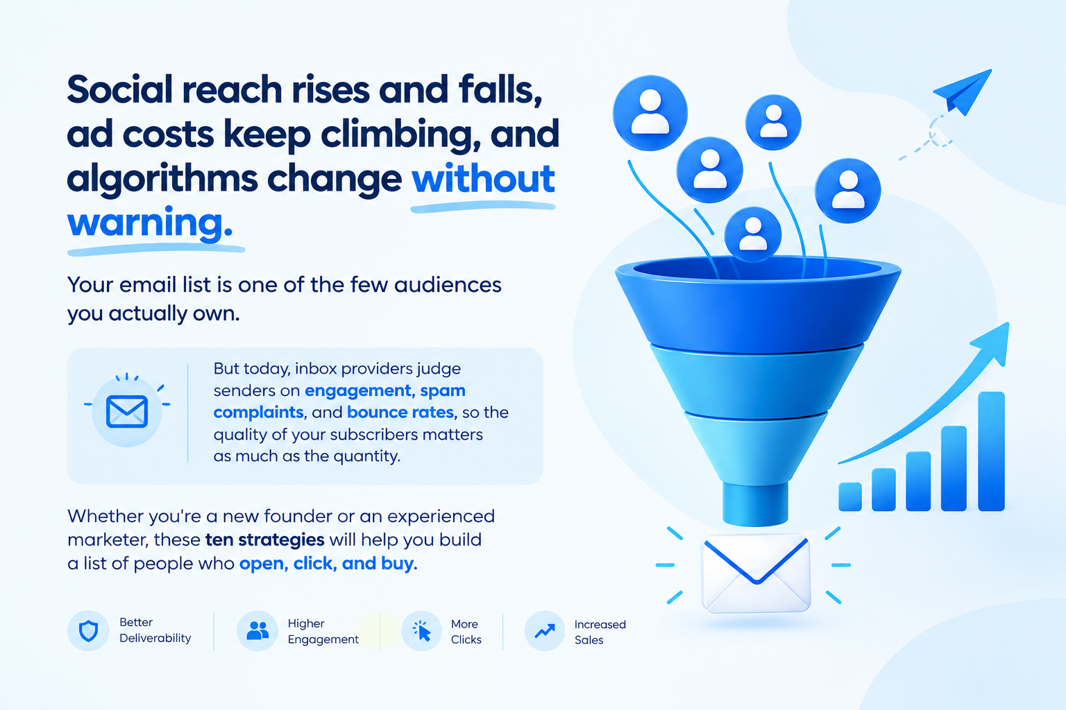 Email list growth funnel showing visitors becoming verified subscribers through forms, lead magnets, and landing pages.