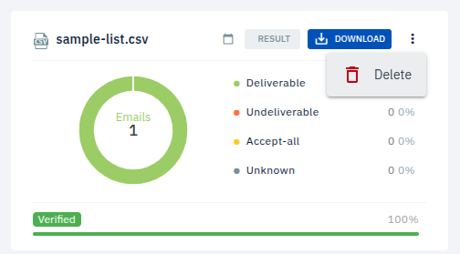 List Card Delete Action
