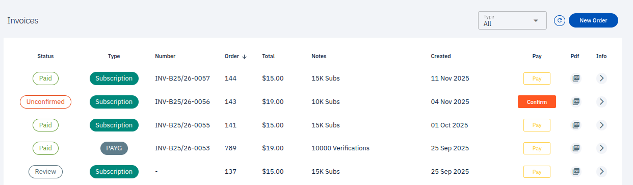 Bouncify Invoices Section